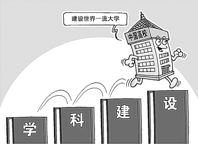 说明: “一级学科”能等同于“一流学科”吗